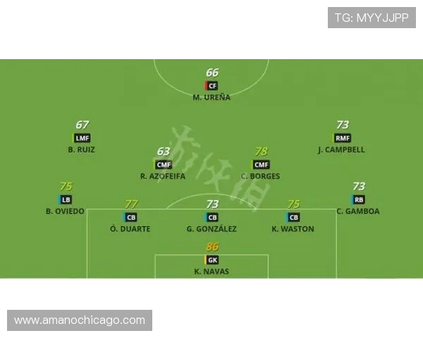 巴萨核心阵容成熟度考验球队赛季稳定性与长期竞争能力