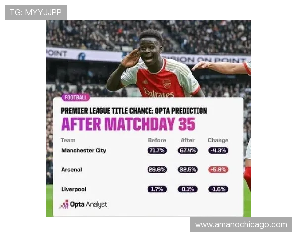 阿森纳争冠屡屡掉链子，是实力不足还是经验欠缺？