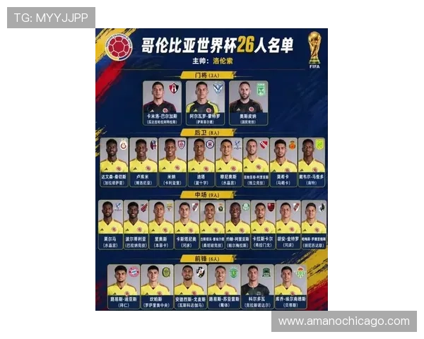 哥伦比亚队2026世界杯阵容预测:J罗领衔能否重现2014辉煌 哥伦比亚队2026世界杯阵容预测:J罗领衔能否重现2014辉煌