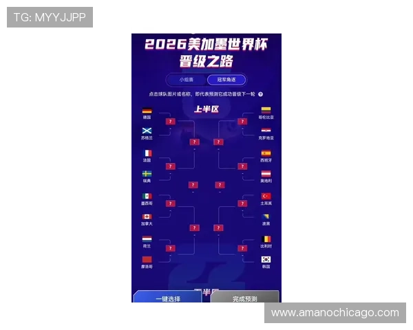 2026世界杯晋级筛选怎么算