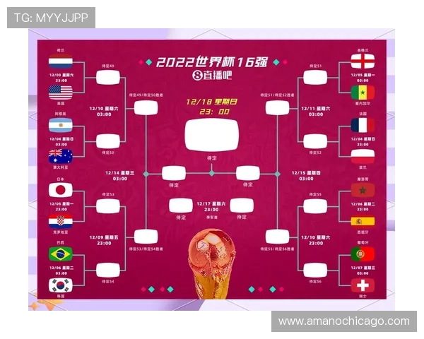 德国队世界杯淘汰赛前景分析 德国队世界杯淘汰赛前景分析