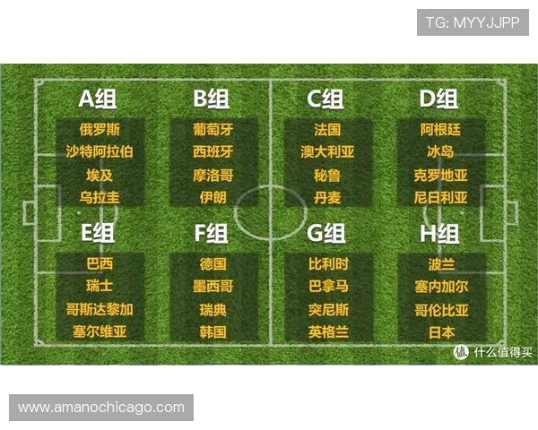 世界杯A组关键赛程抢先看